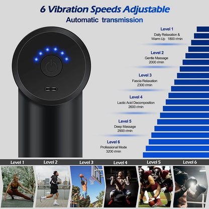 PeakPhysique™ Massage Gun