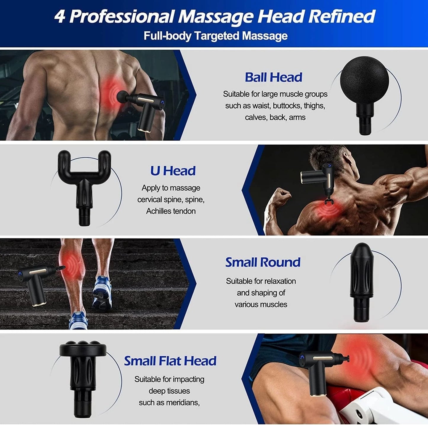 PeakPhysique™ Massage Gun
